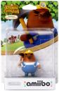 amiibo Animal Crossing - Resetti